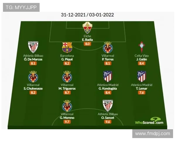 西甲联赛19轮停赛球员名单一览